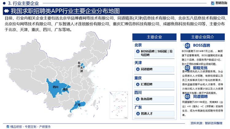 目前，行业内相关企业主要包括北京华品博睿网络技术有限公司、同道精英(天津)信息技术有限公司、北京五八信息技术有限公司、北京拉勾网络技术有限公司、广东智通人才连锁股份有限公司、重庆汇博信息科技有限公司、成都鱼泡科技有限公司等，主要分布于北京、天津、重庆、四川、广东等地。