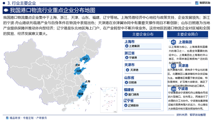 我国港口物流重点企业集中于上海、浙江、天津、山东、福建、辽宁等地。上海凭借经济中心地位与政策支持，企业发展领先；浙江的宁波-舟山港依托临港产业与自身条件在物流中表现出色；天津港在京津冀协同中有重要支撑作用且不断创新；山东日照港为当地产业提供保障并推动外向型经济；辽宁港是东北地区海上门户，在产业转型中不断升级业务。这些地区的港口物流企业对区域和全国的贸易、经济发展意义重大。