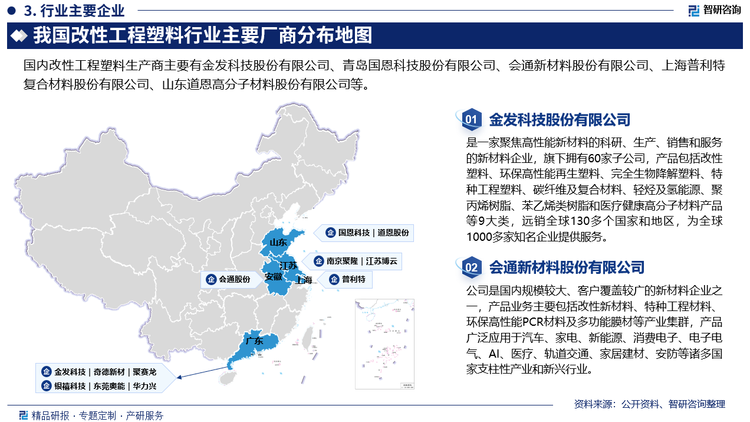 目前，我国改性工程塑料市场已进入了高速发展时期，在品牌供应商数量不断增多与代理商众多的情况下，市场竞争日益激烈。从品牌供应商来看，不仅有着国际知名的跨国企业纷纷进入我国市场，同时金发公司等本土企业的典型代表也不断发展壮大。同样，品牌渠道代理商也数量众多，而且大部分渠道代理商都会同时代理若干个品牌。这使得该行业在中国形成了竞争品牌多、代理商多、产品同质化这一局面。具体来看，我国改性塑料行业规模巨大，整体分散，产业集中度不高。据不完全统计，目前年产能超过3000吨的企业仅有70余家，产能规模超过2万吨的企业21家。其中排名前三的企业分别为金发科技、国恩股份和会通股份。