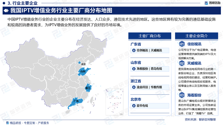 中国IPTV增值业务行业的企业主要分布在经济发达、人口众多、通信技术先进的地区。这些地区拥有较为完善的通信基础设施和较高的消费者需求，为IPTV增值业务的发展提供了良好的市场环境。