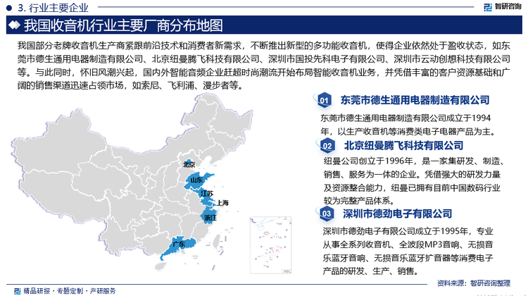 随着上世纪90年代开始，电视机的全面普及就宣告了收音机大规模走向淘汰边缘。特别是进入21世纪以来，智能音响、家庭影音等高科技产品的出现使得收音机市场发展空间进一步压缩。但我国部分老牌收音机生产商并没有就此放弃，而是紧跟前沿技术和消费者新需求，不断推出新型的多功能收音机，使得企业依然处于盈收状态，如东莞市德生通用电器制造有限公司、北京纽曼腾飞科技有限公司、深圳市国投先科电子有限公司、深圳市云动创想科技有限公司等。与此同时，怀旧风潮兴起，国内外智能音频企业赶超时尚潮流开始布局智能收音机业务，并凭借丰富的客户资源基础和广阔的销售渠道迅速占领市场，如索尼、飞利浦、漫步者等。