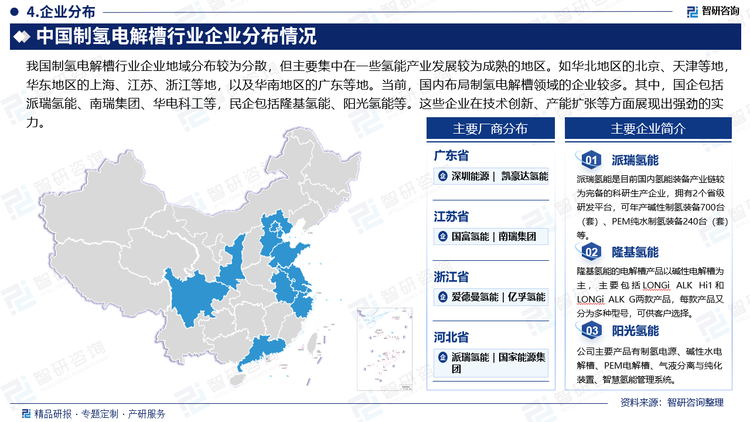 我国制氢电解槽行业企业地域分布较为分散，但主要集中在一些氢能产业发展较为成熟的地区。如华北地区的北京、天津等地，华东地区的上海、江苏、浙江等地，以及华南地区的广东等地。当前，国内布局制氢电解槽领域的企业较多。其中，国企包括派瑞氢能、南瑞集团、华电科工等，民企包括隆基氢能、阳光氢能等。这些企业在技术创新、产能扩张等方面展现出强劲的实力。