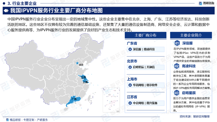 中国IPVPN服务行业企业分布呈现出一定的地域集中性。这些企业主要集中在北京、上海、广东、江苏等经济发达、科技创新活跃的地区。这些地区不仅拥有较为完善的通信基础设施，还聚集了大量的通信设备制造商、网络安全企业、云计算和数据中心服务提供商等，为IPVPN服务行业的发展提供了良好的产业生态和技术支持。