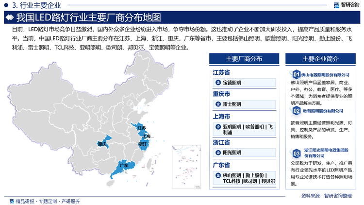 目前，LED路灯市场竞争日益激烈，国内外众多企业纷纷进入市场，争夺市场份额。这也推动了企业不断加大研发投入，提高产品质量和服务水平。当前，中国LED路灯行业厂商主要分布在江苏、上海、浙江、重庆、广东等省市，主要包括佛山照明、欧普照明、阳光照明、勤上股份、飞利浦、雷士照明、TCL科技、亚明照明、欧司朗、邦贝尔、宝德照明等企业。