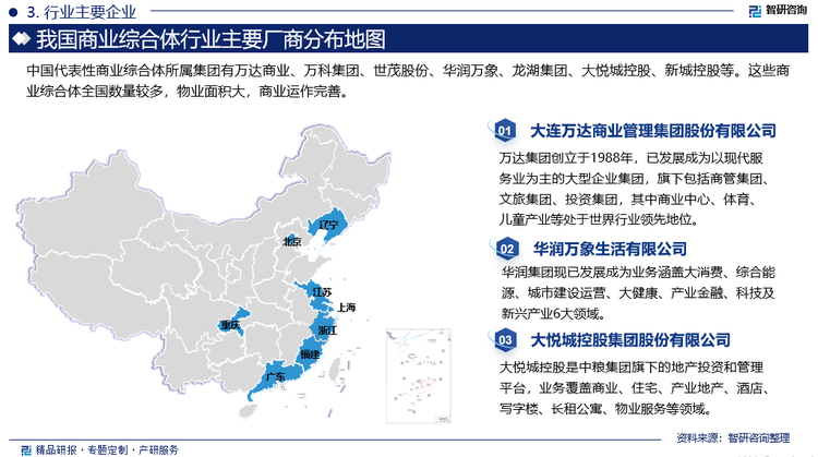 中国代表性商业综合体所属集团有万达商业、万科集团、世茂股份、华润万象、龙湖集团、大悦城控股、新城控股等。这些商业综合体全国数量较多，物业面积大，商业运作完善。目前，我国商业综合体仍处于扩张状态，但增速逐年放缓，这意味着商业综合体行业内的竞争更加激烈，要求企业在战略上相应地做出调整，除了不断升级商业综合体本身的品质之外，更需要企业在物业管理、品牌推广等方面实施差异化策略，加强本地文化氛围营造，以赢得消费者的青睐。