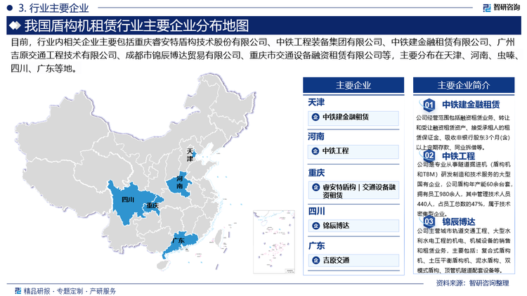 随着市场需求的增长，盾构机租赁公司的数量也在不断增加。然而，由于市场竞争的加剧和技术要求的提高，一些实力较弱、技术落后的租赁公司将被淘汰出局。未来，盾构机租赁行业的竞争格局将逐步分化，形成一批具有技术实力和服务优势的领军企业。目前，我国从事盾构机租赁的公司多为民营公司，规模较小，相关企业主要包括重庆睿安特盾构技术股份有限公司、中铁工程装备集团有限公司、中铁建金融租赁有限公司、广州吉原交通工程技术有限公司、成都市锦辰博达贸易有限公司、重庆市交通设备融资租赁有限公司等。