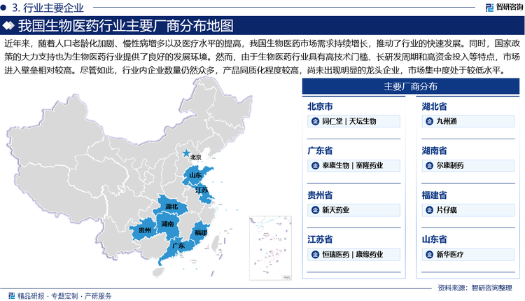 从细分领域来看，疫苗、诊断试剂、血液制品和单抗等领域均有众多企业布局，竞争尤为激烈。这些企业不仅在产品研发和生产上展开竞争，还在市场营销、品牌建设等多个方面角力。此外，随着精准医疗、免疫疗法等新技术的不断涌现，以及数字技术和人工智能在生物医药领域的广泛应用，行业竞争格局将进一步复杂化。