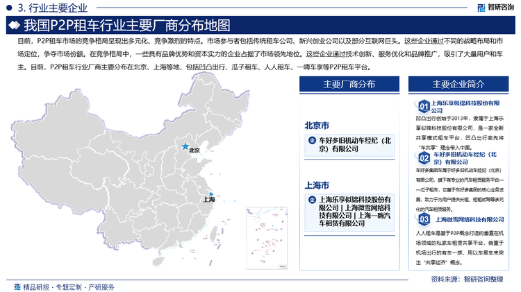 目前，P2P租车市场的竞争格局呈现出多元化、竞争激烈的特点。市场参与者包括传统租车公司、新兴创业公司以及部分互联网巨头。这些企业通过不同的战略布局和市场定位，争夺市场份额。在竞争格局中，一些具有品牌优势和资本实力的企业占据了市场领先地位。这些企业通过技术创新、服务优化和品牌推广，吸引了大量用户和车主。目前，P2P租车行业厂商主要分布在北京、上海等地，包括凹凸出行、瓜子租车、人人租车、一嗨车享等P2P租车平台。