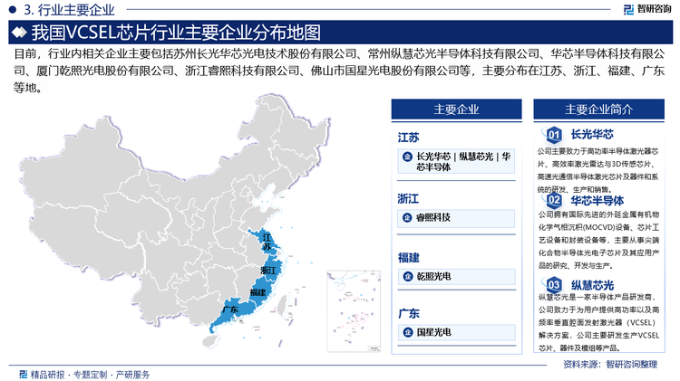 目前，行业内相关企业主要包括苏州长光华芯光电技术股份有限公司、常州纵慧芯光半导体科技有限公司、华芯半导体科技有限公司、厦门乾照光电股份有限公司、浙江睿熙科技有限公司、佛山市国星光电股份有限公司等，主要分布在江苏、浙江、福建、广东等地。