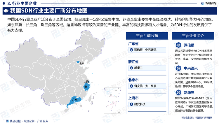 中国SDN行业企业广泛分布于全国各地，但呈现出一定的区域集中性。这些企业主要集中在经济发达、科技创新能力强的地区，如京津冀、长三角、珠三角等区域。这些地区拥有较为完善的产业链、丰富的科技资源和人才储备，为SDN行业的发展提供了有力支撑。