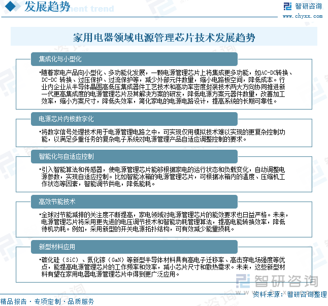 家用电器领域电源管理芯片技术发展趋势