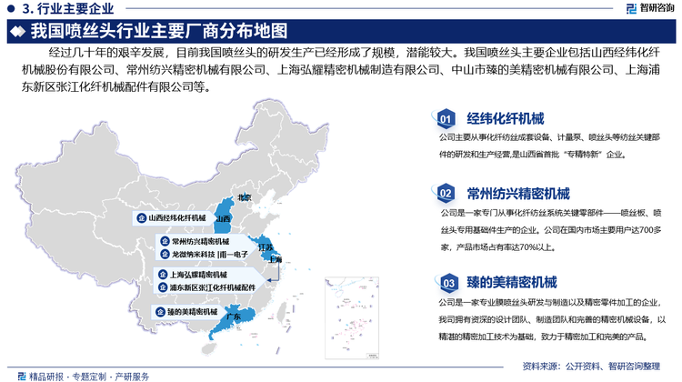 经过几十年的艰辛发展，目前我国喷丝头的研发生产已经形成了规模，潜能较大。我国喷丝头主要企业包括山西经纬化纤机械股份有限公司、常州纺兴精密机械有限公司、上海弘耀精密机械制造有限公司、中山市臻的美精密机械有限公司、上海浦东新区张江化纤机械配件有限公司等。