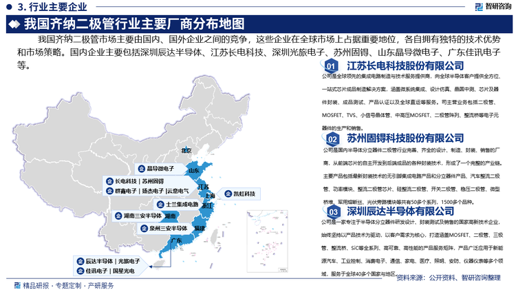 据企业公告数据显示，2023年度，苏州固锝实现营业收入408,735.45万元,同比增长25.06%，达到并超过了年初经营计划的营收目标，继2021年、2022年之后，营收再创历史新高。其中，半导体业务共实现营业收入10.02亿元，占总营收的24.51%。