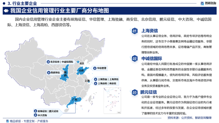 其中上海资信在从事征信业务、信用评级、政府专项评估等传统业务的同时，还专注于小微普惠及网络金融征信服务、非银行授信领域的信用信息共享、征信增值产品开发、商账管理等创新业务。中诚信国际是经中国人民银行批准成立的中国第一家从事信用评级、金融证券咨询和信息服务的全国性非银行金融服务机构。是国内规模最大、领先的信用评级、风险评估服务提供商，从事银行间市场、交易所市场及海外市场资信评级业务及投资者服务业务。鹏元征信是一家专业的企业征信公司，致力于为客户提供专业化的企业征信服务。鹏元征信作为我国征信行业的先行者和开拓者，经过多年的探索与发展，在企业征信领域积累了雄厚的技术实力与丰富的实践经验。