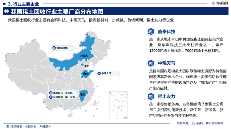 其中鑫泰科技是一家从城市矿山中再提炼稀土的高新技术企业，是华宏科技三大支柱产业之一，年产12000吨稀士氧化物，7000吨稀土永磁材料。中稀天马是目前国内规模最大的以绿色稀土资源为特色的国家级高新技术企业。绿色稀土资源包括钕铁硼生产过程中产生的边角料以及“城市矿产"拆解产生的磁材。稀土友力是一家零售服务商。业务涵盖离子型稀土分离与二次资源利用新技术、新工艺、新装备、新产品的研究开发与技术服务等。