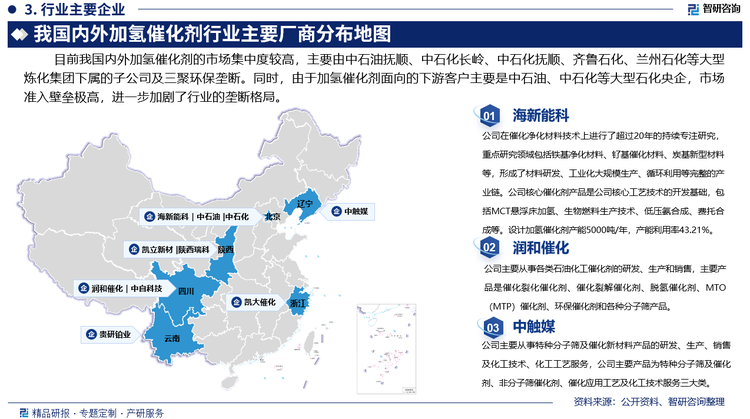 近年来，国内企业正在加大研发和扩产，研发加氢催化剂的机构包括中国石化抚顺石油化工研究院（FRIPP）、中国石油化工股份有限公司石油化工科学研究院、齐鲁分公司研究院等，这几家研发机构研发的催化剂性能不输国外的催化剂，且部分催化剂已达国际领先水平，在国内逐步实现进口替代。