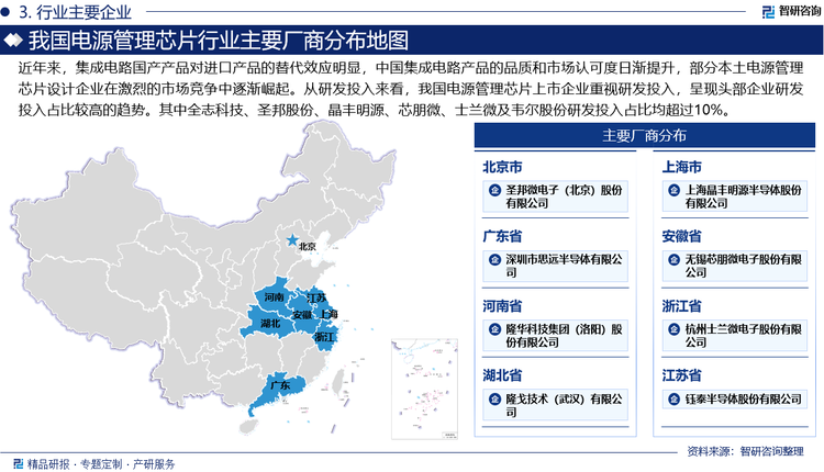 近年来，集成电路国产产品对进口产品的替代效应明显，中国集成电路产品的品质和市场认可度日渐提升，部分本土电源管理芯片设计企业在激烈的市场竞争中逐渐崛起。从研发投入来看，我国电源管理芯片上市企业重视研发投入，呈现头部企业研发投入占比较高的趋势。其中全志科技、圣邦股份、晶丰明源、芯朋微、士兰微及韦尔股份研发投入占比均超过10%。