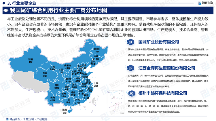 与工业废物处理处置不同的是，资源化综合利用领域的竞争更为激烈，其主要原因是，市场参与者多，整体规模和生产能力较小，没有企业占有显著的市场份额，也没有企业能对整个产业结构产生重大影响。随着政府环保政策的不断完善、环保投入的不断加大，届时，生产规模小、技术含量低、管理经验少的中小尾矿综合利用企业将被淘汰出市场，生产规模大、技术含量高、管理经验丰富以及资金实力雄厚的大型环保尾矿综合利用企业将占据市场的主导地位。