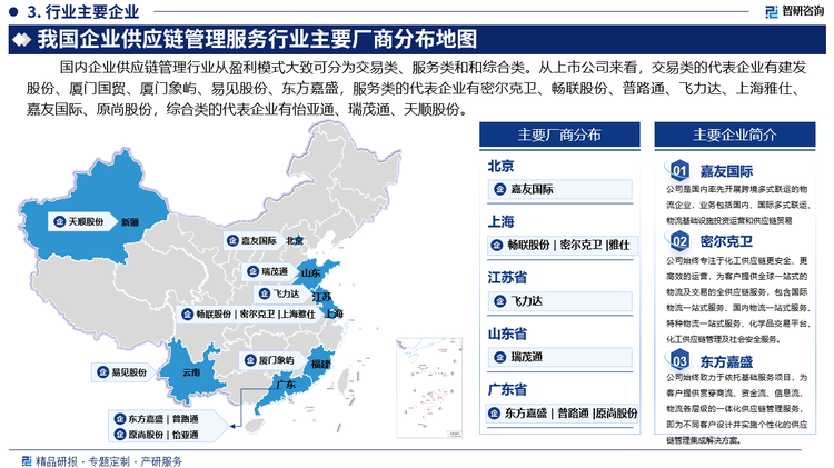 2023年，怡亚通物流密切关注跨境物流服务网络的布局，围绕“一带一路”沿线市场，以“共享智能仓+资源型运力”的模式，整合多方优势资源，逐步打造跨境物流共享智能仓库与国际铁路班列运营平台，助力品牌出海。据统计，2023年，怡亚通实现营业总收入944.22亿元，较2022年增加90.25亿元。