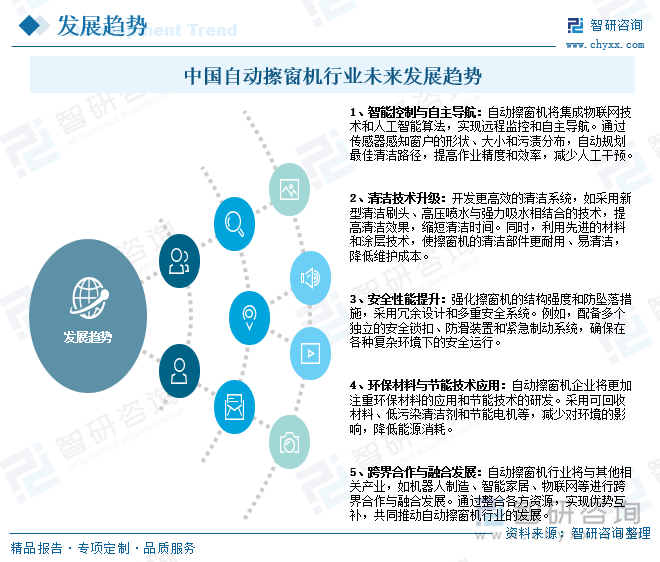 中国自动擦窗机行业未来发展趋势