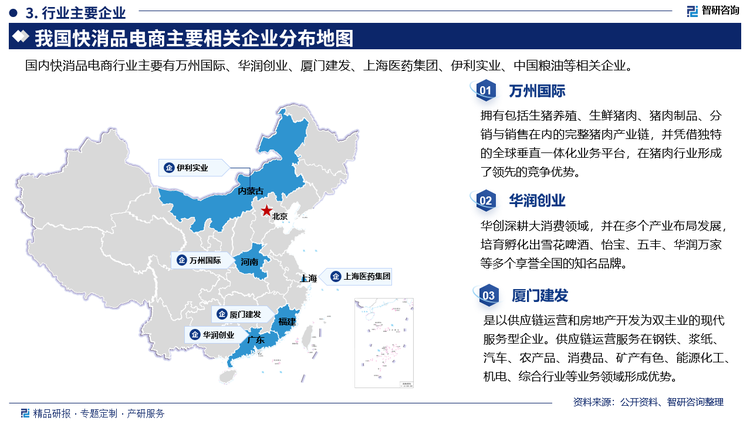 其中万州国际拥有包括生猪养殖、生鲜猪肉、猪肉制品、分销与销售在内的完整猪肉产业链，并凭借独特的全球垂直一体化业务平台，在猪肉行业形成了领先的竞争优势。华润创业深耕大消费领域，并在多个产业布局发展培育孵化出雪花啤酒、怡宝、五丰、华润万家等多个享誉全国的知名品牌。厦门建发是以供应链运营和房地产开发为双主业的现代服务型企业。供应链运营服务在钢铁、浆纸、汽车、农产品、消费品、矿产有色、自能源化工、机电、综合行业等业务领域形成优势。