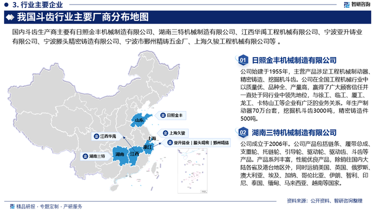 国内斗齿行业市场竞争格局日趋激烈，大型企业凭借规模和技术优势占据主导地位，而中小企业则凭借专业技术和创新能力崭露头角。工程机械行业对斗齿的需求多样化，要求斗齿具备高性能、高耐用性和环保性。因此，斗齿企业需紧跟行业发展趋势，不断提升产品品质和技术水平，以满足市场需求。同时，加强品牌建设和市场拓展，提高竞争力，是斗齿企业在市场竞争中取得优势的关键。目前，行业重点企业有宁波滕头精密铸造有限公司、日照金丰机械制造有限公司、宁波市鄞州精铸五金厂、上海久骏工程机械有限公司、湖南三特机械制造有限公司。