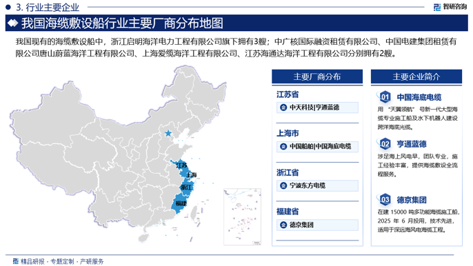 就载重吨位而言，2024年底有4艘载重吨位在2000吨以下；2000-5000载重吨的海缆敷设船数量为11艘；5000-8000载重吨的海缆敷设船数量为7艘；8000-10000载重吨的海缆敷设船数量为7艘；10000载重吨以上的海缆敷设船数量仅为2艘。