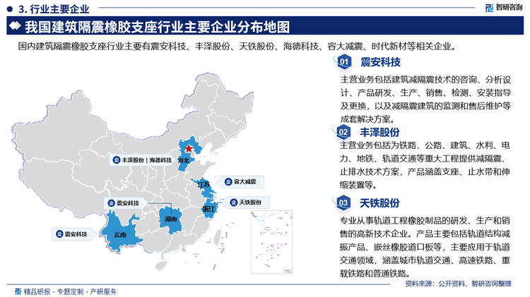 其中震安科技主营业务包括建筑减隔震技术的咨询、分析设计、产品研发、生产、销售、检测、安装指导及更换，以及减隔震建筑的监测和售后维护等成套解决方案。丰泽股份主营业务包括为铁路、公路、建筑、水利、电力、地铁、轨道交通等重大工程提供减隔震、止排水技术方案，产品涵盖支座、止水带和伸缩装置等。天铁股份专业从事轨道工程橡胶制品的研发、生产和销售的高新技术企业。产品主要包括轨道结构减振产品、嵌丝橡胶道口板等，主要应用于轨道交通领域，涵盖城市轨道交通、高速铁路、重载铁路和普通铁路。