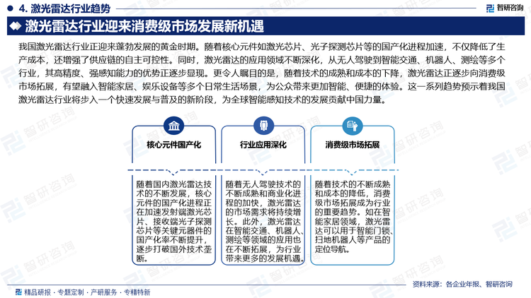 我国激光雷达行业正迎来蓬勃发展的黄金时期。随着核心元件如激光芯片、光子探测芯片等的国产化进程加速，不仅降低了生产成本，还增强了供应链的自主可控性。同时，激光雷达的应用领域不断深化，从无人驾驶到智能交通、机器人、测绘等多个行业，其高精度、强感知能力的优势正逐步显现。更令人瞩目的是，随着技术的成熟和成本的下降，激光雷达正逐步向消费级市场拓展，有望融入智能家居、娱乐设备等多个日常生活场景，为公众带来更加智能、便捷的体验。这一系列趋势预示着我国激光雷达行业将步入一个快速发展与普及的新阶段，为全球智能感知技术的发展贡献中国力量。