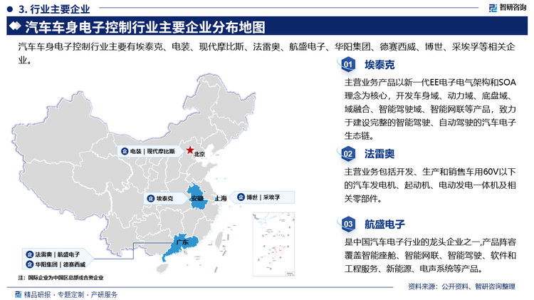 其中埃泰克主营业务产品以新一代EE电子电气架构和SOA理念为核心，开发车身域、动力域、底盘域、域融合、智能驾驶域、智能网联等产品，致力于建设完整的智能驾驶、自动驾驶的汽车电子生态链。法雷奥主营业务包括开发、生产和销售车用60V以下的汽车发电机、起动机、电动发电一体机及相关零部件。航盛电子是中国汽车电子行业的龙头企业之一,产品阵容覆盖智能座舱、智能网联、智能驾驶、软件和工程服务、新能源、电声系统等产品。