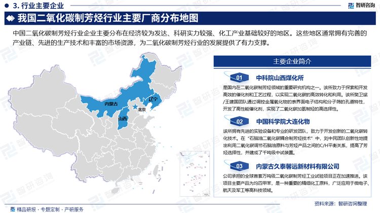 中国二氧化碳制芳烃行业企业主要分布在经济较为发达、科研实力较强、化工产业基础较好的地区。这些地区通常拥有完善的产业链、先进的生产技术和丰富的市场资源，为二氧化碳制芳烃行业的发展提供了有力支撑。