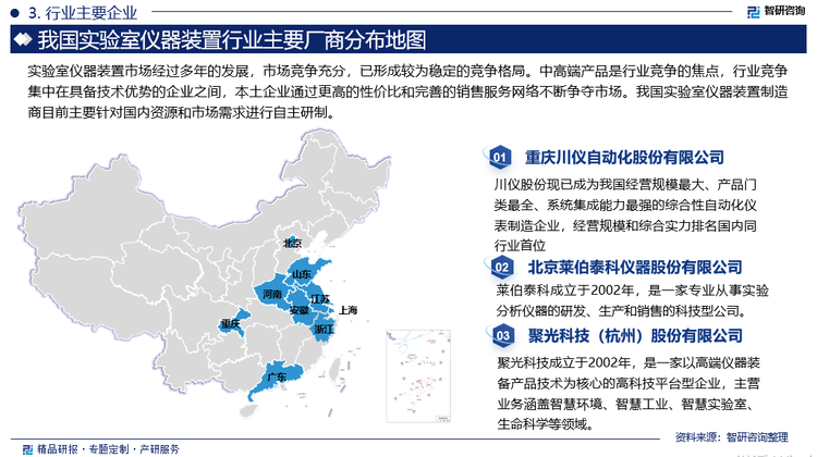 实验室仪器装置市场经过多年的发展，市场竞争充分，已形成较为稳定的竞争格局。中高端产品是行业竞争的焦点，行业竞争集中在具备技术优势的企业之间，本土企业通过更高的性价比和完善的销售服务网络不断争夺市场。我国实验室仪器装置制造商目前主要针对国内资源和市场需求进行自主研制。国产自主研发的实验室仪器装置在工业、食品、医疗、实验研究中得到广泛应用，已形成一种具有中国特色的分析测试技术，其中色谱仪、光谱仪和质谱仪的关键部件的研制也取得一些突破，减少了对国外同类产品的依赖。川仪股份、聚光科技、皖仪科技、天瑞仪器、汉威科技、莱伯泰科、禾信仪器等具有自主研发能力及品牌影响力的国内实验室仪器装置企业的市场份额正逐步扩大。