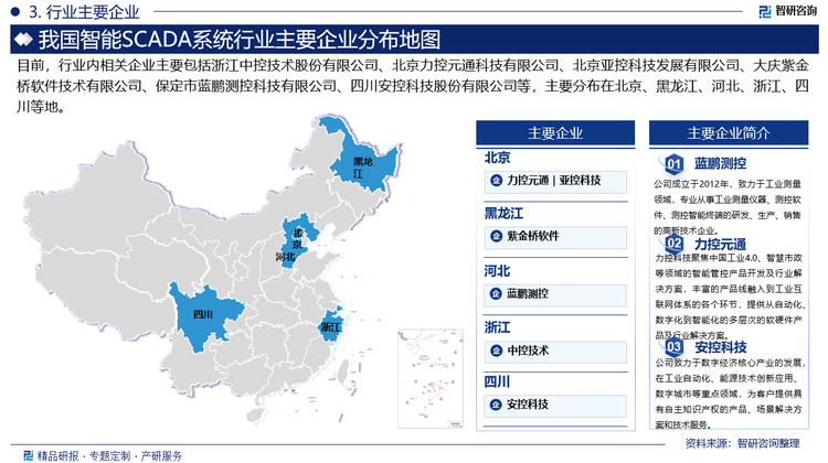 智能SCADA系统行业的竞争格局呈现出国内外企业竞相发展的态势。一些本土企业如浙江中控技术股份有限公司、北京力控元通科技有限公司、大庆紫金桥软件技术有限公司、保定市蓝鹏测控科技有限公司、四川安控科技股份有限公司等，在智能SCADA系统领域取得了显著的成绩，并积极参与国内外市场竞争。这些企业凭借本土化、成本等优势，逐渐在市场中占据一席之地。一些国际知名企业，如美国霍尼韦尔、艾默生电气、通用电气、罗克韦尔自动化、日本三菱电机、法国施耐德电气、德国西门子、瑞士ABB等也积极参与中国市场竞争，通过技术创新和优质服务赢得了客户的认可。