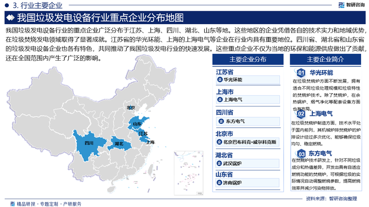 我国垃圾发电设备行业的重点企业广泛分布于江苏、上海、四川、湖北、山东等地。这些地区的企业凭借各自的技术实力和地域优势，在垃圾焚烧发电领域取得了显著成就。江苏省的华光环能、上海的上海电气等企业在行业内具有重要地位。四川省、湖北省和山东省的垃圾发电设备企业也各有特色，共同推动了我国垃圾发电行业的快速发展。这些重点企业不仅为当地的环保和能源供应做出了贡献，还在全国范围内产生了广泛的影响。