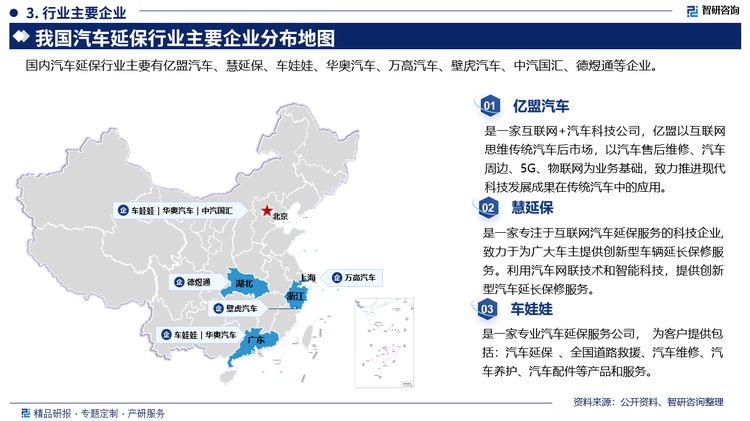 其中亿盟汽车是一家互联网+汽车科技公司，亿盟以互联网思维传统汽车后市场，以汽车售后维修、汽车周边、5G、物联网为业务基础，致力推进现代科技发展成果在传统汽车中的应用。慧延保是一家专注于互联网汽车延保服务的科技企业致力于为广大车主提供创新型车辆延长保修服务。利用汽车网联技术和智能科技，提供创新型汽车延长保修服务。车娃娃是一家专业汽车延保服务公司，为客户提供包括:汽车延保 、全国道路救援、汽车维修、汽车养护、汽车配件等产品和服务。