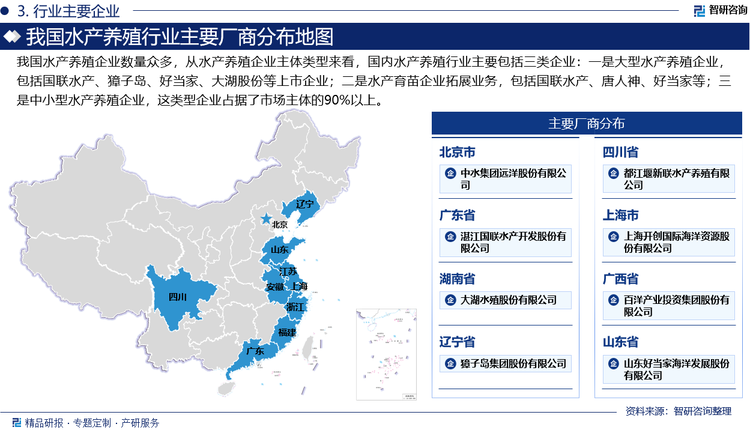 我國(guó)水產(chǎn)養(yǎng)殖企業(yè)數(shù)量眾多，從水產(chǎn)養(yǎng)殖企業(yè)主體類型來(lái)看，國(guó)內(nèi)水產(chǎn)養(yǎng)殖行業(yè)主要包括三類企業(yè)：一是大型水產(chǎn)養(yǎng)殖企業(yè)，包括國(guó)聯(lián)水產(chǎn)、獐子島、好當(dāng)家、大湖股份等上市企業(yè)；二是水產(chǎn)育苗企業(yè)拓展業(yè)務(wù)，包括國(guó)聯(lián)水產(chǎn)、唐人神、好當(dāng)家等；三是中小型水產(chǎn)養(yǎng)殖企業(yè)，這類型企業(yè)占據(jù)了市場(chǎng)主體的90%以上。