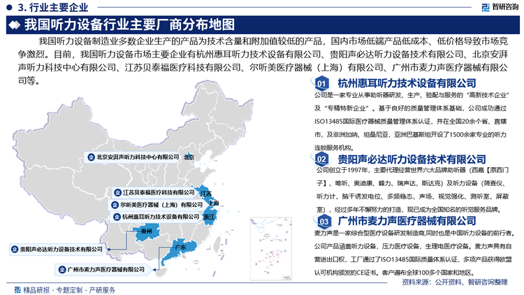 全球听力设备市场是一个垄断型的市场，Otometrics 公司、Interacoustic公司和美国 GSI 公司等大型企业掌握了听力设备最领先的核心技术。一线品牌以高端产品为主，产品价格较高。我国听力设备制造业多数企业生产的产品为技术含量和附加值较低的产品，国内市场低端产品低成本、低价格导致市场竞争激烈。目前，我国听力设备市场主要企业有杭州惠耳听力技术设备有限公司、贵阳声必达听力设备技术有限公司、北京安湃声听力科技中心有限公司、江苏贝泰福医疗科技有限公司、尔听美医疗器械（上海）有限公司、广州市麦力声医疗器械有限公司等。