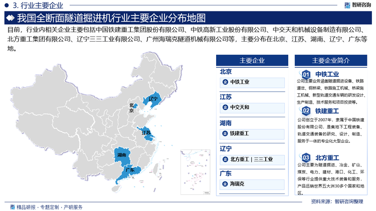 全断面隧道掘进机行业是国家基建建设的重要行业，是世界各国政府鼓励发展的机械设备。在21 世纪之前，全断面隧道掘进机的研发和制造基本被欧美、日本等发达国家垄断。如以海瑞克公司、罗宾斯公司为代表的国外工程机械企业进入行业早，技术领先，体量较大，在各方面具有较强的领先优势。近年来，随着国内市场的发力，本土企业不断加大研发，相关技术不断提升。与此同时，国内市场对掘进设备的需求急剧扩大，在这一过程中也涌现一批具有较强实力的全断面隧道掘进设备商。如中国铁建重工集团股份有限公司、中铁高新工业股份有限公司、中交天和机械设备制造有限公司、北方重工集团有限公司、辽宁三三工业有限公司、广州海瑞克隧道机械有限公司等，主要分布在北京、江苏、湖南、辽宁、广东等地。