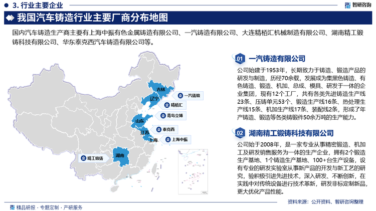 中国汽车铸造行业涉及众多企业，从小型的本地企业到大型的跨国公司。大多数企业规模相对较小，但也有一些大型企业在行业内占据重要地位。竞争格局中，规模较大的企业通常具有更强的资源和市场影响力。目前中国汽车铸造行业中，主要玩家为上海中振有色金属铸造有限公司、一汽铸造有限公司、大连精柏汇机电设备制造有限公司、嘉禾精工锻铸有限公司。