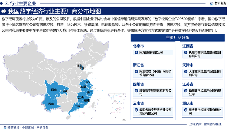 而像中国移动、中国电信、华为等技术公司则着重布局各类底层技术的突破和创新，同时也兼顾平台层、应用层的发展。此外，铁路集团、电子信息产业集团等传统产业企业布局则主要是提升自身业务的数字化、智能化、联网化水平。总体来看，目前国内数据经济行业市场竞争激烈，生态合作与跨界融合成为主要趋势，未来具备核心技术、数据资源和生态整合能力的企业将在竞争中占据优势。