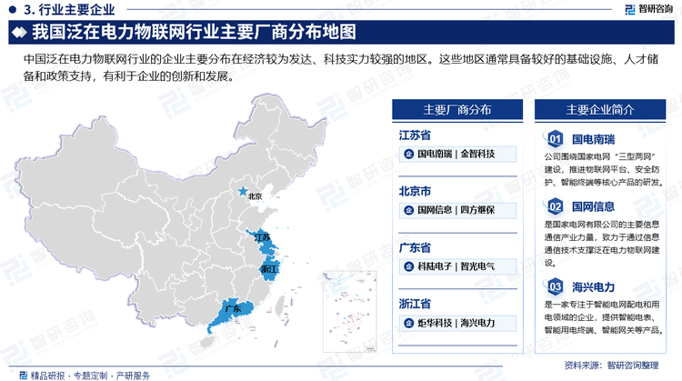 中国泛在电力物联网行业的企业主要分布在经济较为发达、科技实力较强的地区。这些地区通常具备较好的基础设施、人才储备和政策支持，有利于企业的创新和发展。