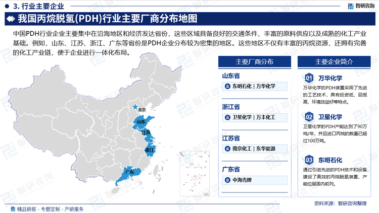 中国PDH行业企业主要集中在沿海地区和经济发达省份，这些区域具备良好的交通条件、丰富的原料供应以及成熟的化工产业基础。例如，山东、江苏、浙江、广东等省份是PDH企业分布较为密集的地区。这些地区不仅有丰富的丙烷资源，还拥有完善的化工产业链，便于企业进行一体化布局。