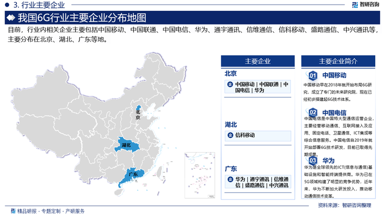 全球主要国家和地区的6G研究均处于早期的“百花齐放，百家争鸣”阶段。目前全行业都在进行探索研究，企业纷纷密切关注6G技术发展，除了三大运营商中国移动、中国联通、中国电信及华为之外，还有通宇通讯、信维通信、信科移动、盛路通信、中兴通讯等多家公司已经进行了6G相关技术的预研和储备。