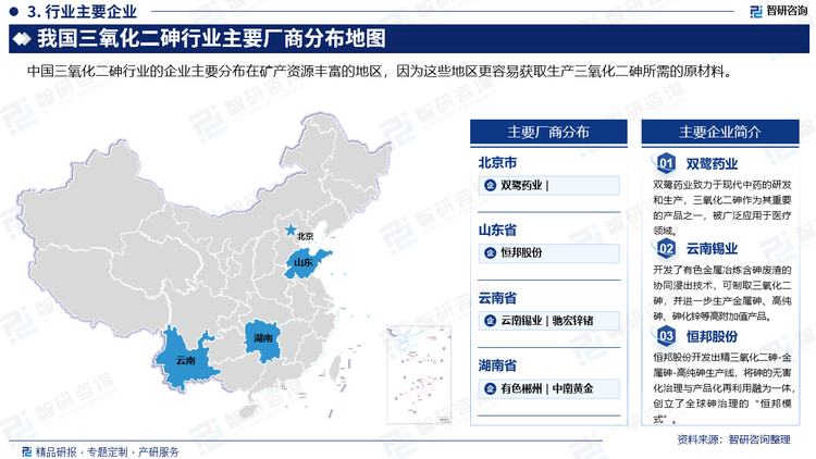 中国三氧化二砷行业的企业主要分布在矿产资源丰富的地区，因为这些地区更容易获取生产三氧化二砷所需的原材料。