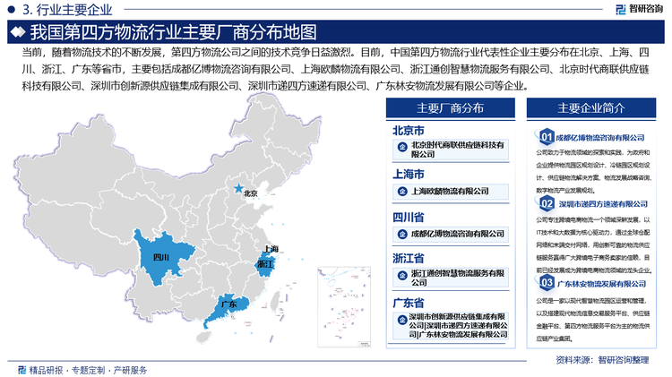 當(dāng)前，隨著物流技術(shù)的不斷發(fā)展，第四方物流公司之間的技術(shù)競(jìng)爭(zhēng)日益激烈。目前，中國(guó)第四方物流行業(yè)代表性企業(yè)主要分布在北京、上海、四川、浙江、廣東等省市，主要包括成都億博物流咨詢有限公司、上海歐麟物流有限公司、浙江通創(chuàng)智慧物流服務(wù)有限公司、北京時(shí)代商聯(lián)供應(yīng)鏈科技有限公司、深圳市創(chuàng)新源供應(yīng)鏈集成有限公司、深圳市遞四方速遞有限公司、廣東林安物流發(fā)展有限公司等企業(yè)。
