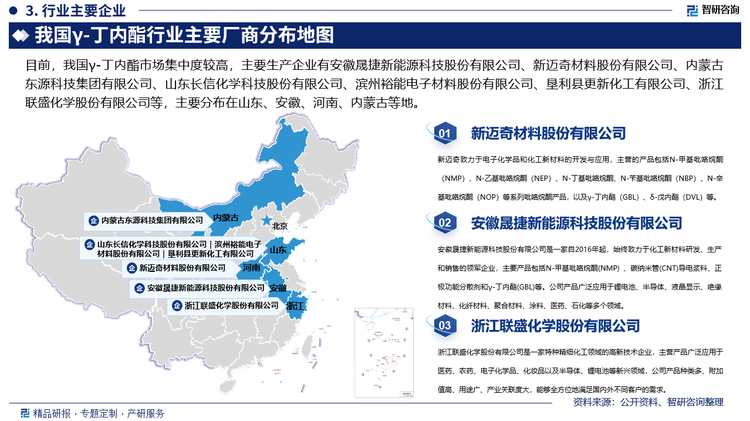 目前，我国γ-丁内酯市场集中度较高，主要生产企业有安徽晟捷新能源科技股份有限公司、新迈奇材料股份有限公司、内蒙古东源科技集团有限公司、山东长信化学科技股份有限公司、滨州裕能电子材料股份有限公司、垦利县更新化工有限公司、浙江联盛化学股份有限公司等，主要分布在山东、安徽、河南、内蒙古等地，未来几年，我国γ-丁内酯市场将迎来新的投产高峰，新增产能不断释放，与此同时，市场竞争也将日趋激烈，γ-丁内酯生产企业需在技术创新、产品质量、成本控制和市场拓展等方面提升竞争力，才能在激烈的市场竞争中脱颖而出。