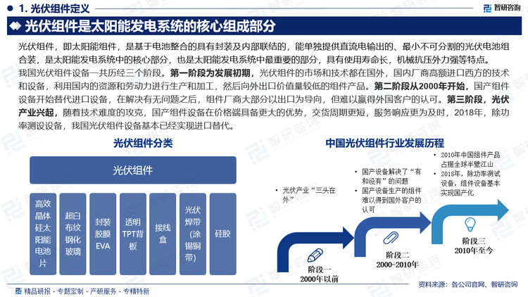 我國(guó)光伏組件設(shè)備一共歷經(jīng)三個(gè)階段。第一階段為發(fā)展初期，光伏組件的市場(chǎng)和技術(shù)都在國(guó)外，國(guó)內(nèi)廠商高額進(jìn)口西方的技術(shù)和設(shè)備，利用國(guó)內(nèi)的資源和勞動(dòng)力進(jìn)行生產(chǎn)和加工，然后向外出口價(jià)值量較低的組件產(chǎn)品。第二階段從2000年開始，國(guó)產(chǎn)組件設(shè)備開始替代進(jìn)口設(shè)備，在解決有無問題之后，組件廠商大部分以出口為導(dǎo)向，但難以贏得外國(guó)客戶的認(rèn)可。第三階段，光伏產(chǎn)業(yè)興起，隨著技術(shù)難度的攻克，國(guó)產(chǎn)組件設(shè)備在價(jià)格端具備更大的優(yōu)勢(shì)，交貨周期更短，服務(wù)響應(yīng)更為及時(shí)，2018年，除功率測(cè)設(shè)設(shè)備，我國(guó)光伏組件設(shè)備基本已經(jīng)實(shí)現(xiàn)進(jìn)口替代。