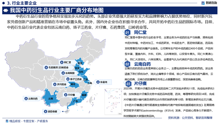 同仁堂主营业务为中成药的生产与销售，拥有包括中药材种植、中药材加工、中成药研发、中成药生产、医药物流配送、药品批发和零售在内的完整产业链条。同仁堂常年生产的中成药超过400个品规，产品剂型丰富，覆盖内科、外科、妇科、儿科等类别。据企业公告数据显示，据统计，2023年同仁堂补益类产品产量3662.71万盒，较2022年增加1564.98万盒；销量3611.89万盒，较2022年增1953.75万盒。