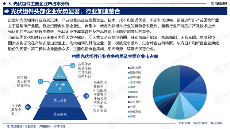 当前我国光伏组件行业主要分为四大竞争梯队，四大龙头企业地位稳固，分别为晶科能源、隆基绿能、天合光能、晶澳科技，四大龙头无论在产能还是出货量上，均大幅领先其他企业；第一梯队竞争激烈，以老牌企业阿特斯、东方日升和新晋企业通威股份为代表；第二梯队企业数量众多，主要包括协鑫集成、阳光电源、环晟光伏等企业。