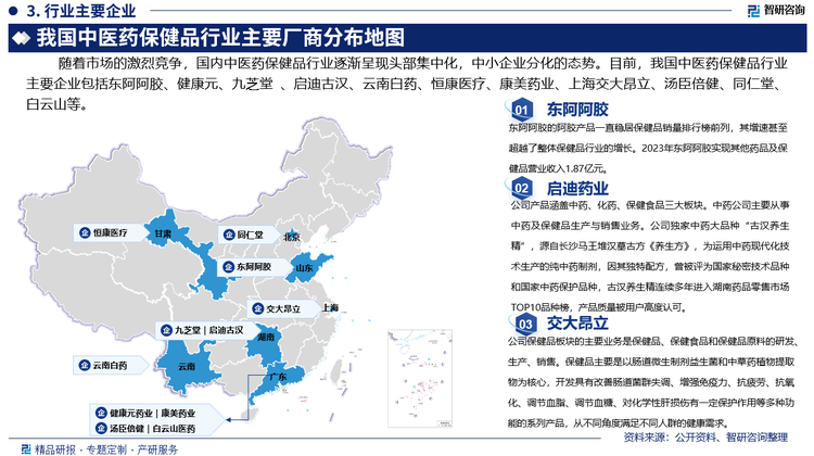 昂立股份保健品板块的主要业务是保健品、保健食品和保健品原料的研发、生产、销售。保健品主要是以肠道微生制剂益生菌和中草药植物提取物为核心，开发具有改善肠道菌群失调、增强免疫力、抗疲劳、抗氧化、调节血脂、调节血糖、对化学性肝损伤有一定保护作用等多种功能的系列产品，从不同角度满足不同人群的健康需求。据企业公告数据显示，2023年昂立股份保健品营业收入1.35亿元，较2022年减少0.56亿元。